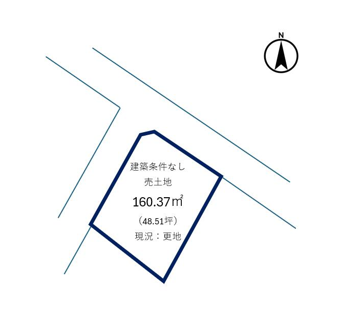 岩瀬郡鏡石町 前山 （鏡石駅 ） 住宅用地