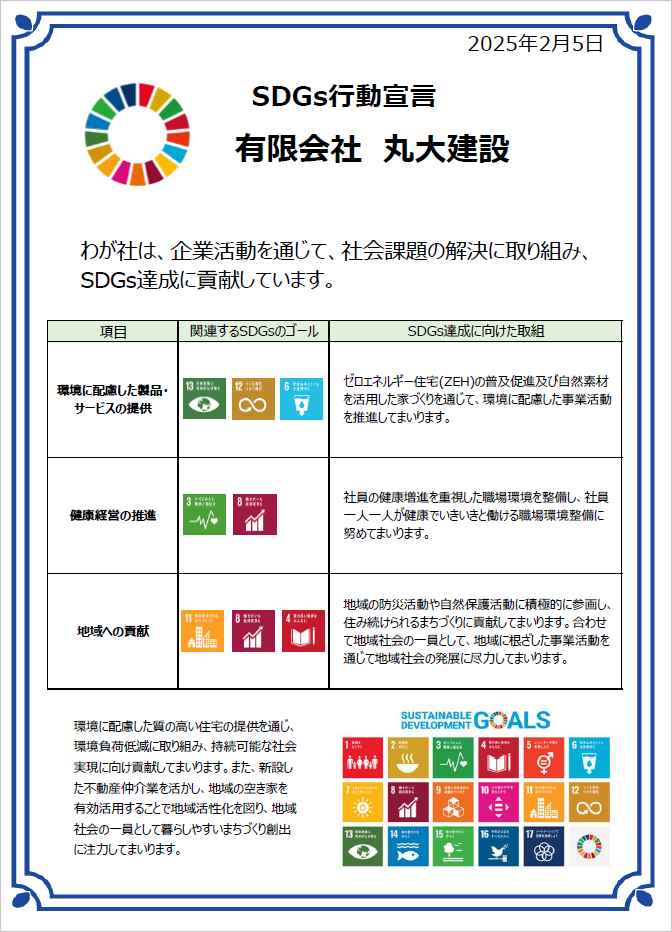 SDGs行動宣言書